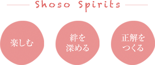 Shoso Spirits