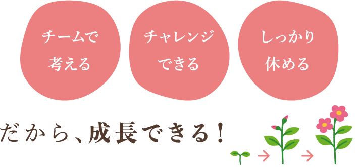 松操保育園の保育教諭は“○○だから成長できる”！